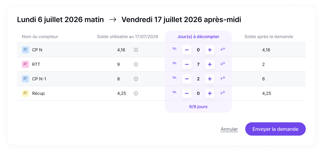 Répartition des congés — jours à décompter par compteur