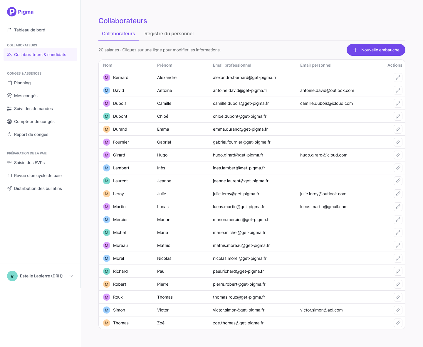 Dossiers collaborateurs — liste des collaborateurs
