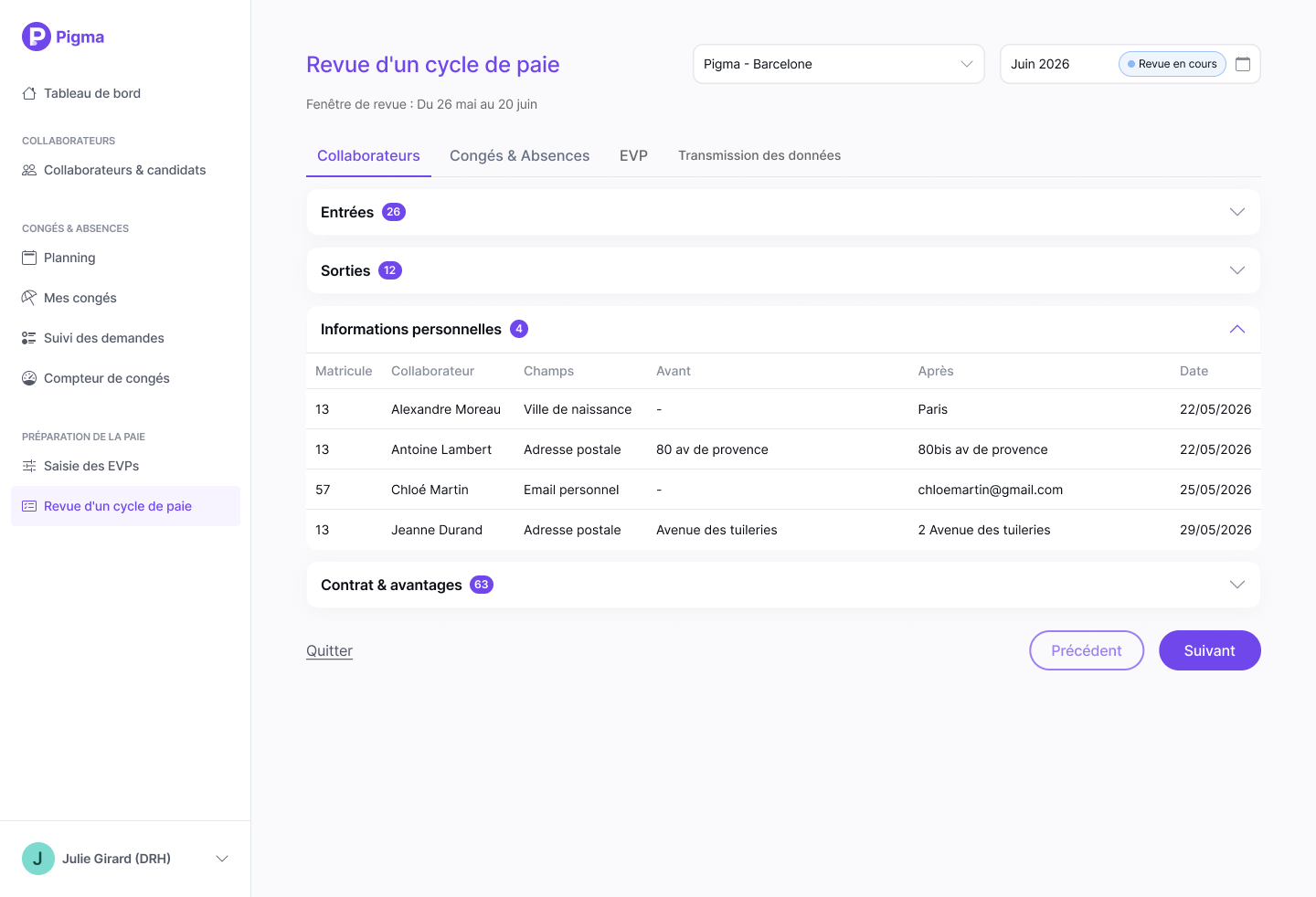 Revue — collaborateurs
