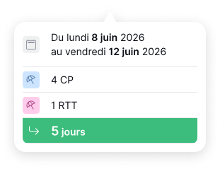 Détail congés du 8 au 12 juin 2026